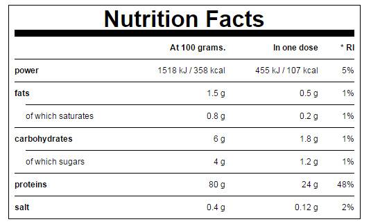 myprotein_micella_casein_sfe9b51 myprotein_micella_casein_sfe9b51
