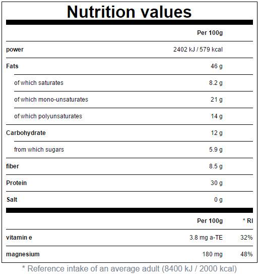 myprotein_peanut_butter_smooth_sfd78e2 myprotein_peanut_butter_smooth_sfd78e2