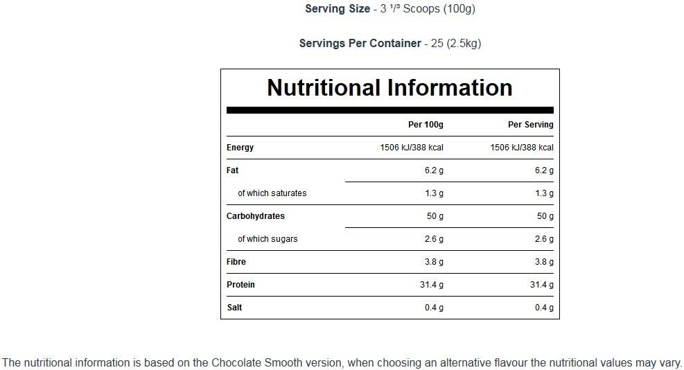 myproteinimpactweightgainercd73e myproteinimpactweightgainercd73e