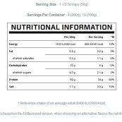 myproteinpancakemix