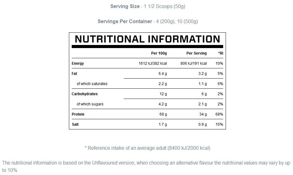 myproteinpancakemix myproteinpancakemix