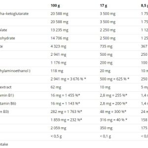 n1-510-nutri589f4