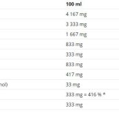 n1-shot-0nutri1aaef