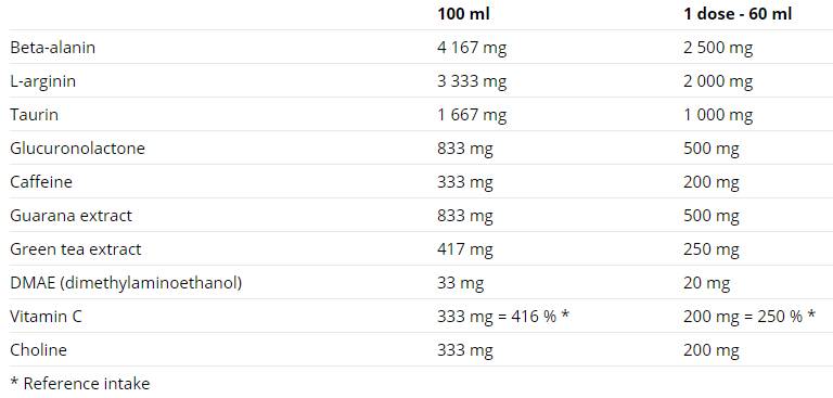 n1-shot-0nutri1aaef n1-shot-0nutri1aaef