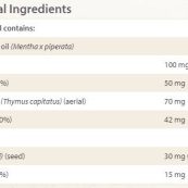 natural_factors_peppermint_oil_sfdd022
