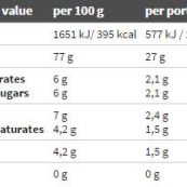 natural_whey_protein_facts