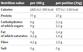 natural_whey_protein_facts natural_whey_protein_facts