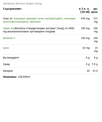 natureswaysambucus120-sf natureswaysambucus120-sf