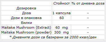now-foods-maitake-mushroom-sf now-foods-maitake-mushroom-sf