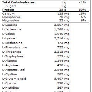 nowisolate5lbs