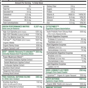 nutra_forme_cyto_greens-sf