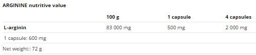 nutrend_arginine_sff54fb nutrend_arginine_sff54fb