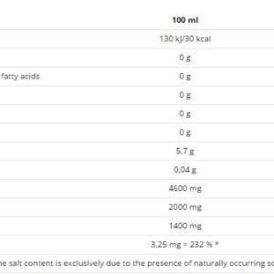 nutrend_bcaa_liquid_sf83fdf