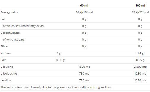nutrend_bcaa_liquid_shot_box_sf53098 nutrend_bcaa_liquid_shot_box_sf53098