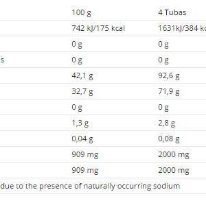 nutrend_carbosnack_18x55_sf9511a