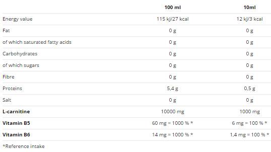 nutrend_carnitine_100000_sf09b7a nutrend_carnitine_100000_sf09b7a