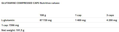 nutrend_glutamine_compressed_caps_sff09ee nutrend_glutamine_compressed_caps_sff09ee
