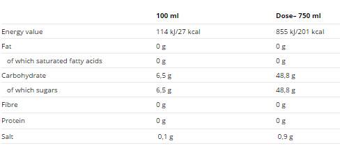 nutrend_isodrinx_750ml_sf31ec5 nutrend_isodrinx_750ml_sf31ec5