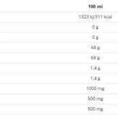 nutrend_unisport_500ml_sff4172