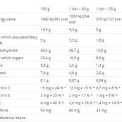 nutrend_voltage_coffeine_sf8057d