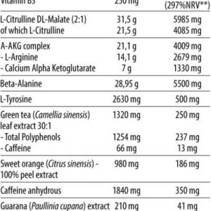 nutritional_facts_blood_and_guts_1562aa
