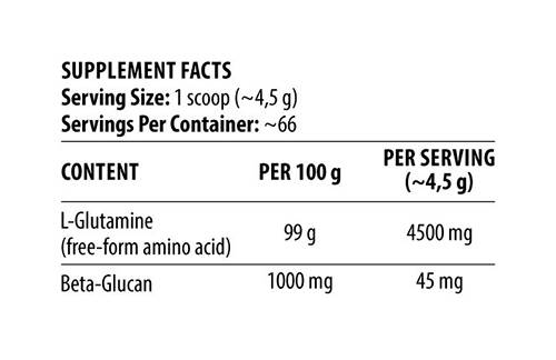 nutritional_facts_the_glutaminec412f nutritional_facts_the_glutaminec412f