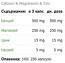 nw_calcium_mag_zinc-sf nw_calcium_mag_zinc-sf