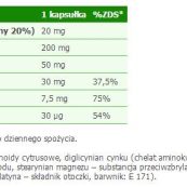 olimp-labs-lutein-bio-complex-sf