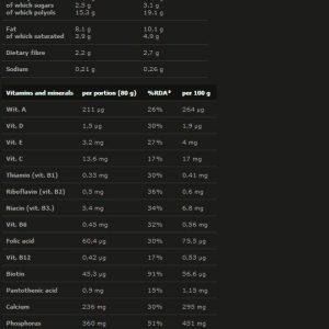 olimp-matrix-pro-facts