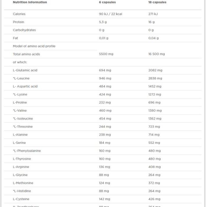 olimp_anabolic_amino_5500_facts_1660da olimp_anabolic_amino_5500_facts_1660da