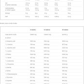 olimp_anabolic_amino_9000_facts_1bca1c