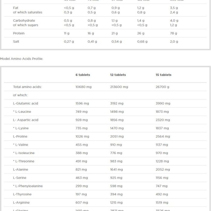 olimp_anabolic_amino_9000_facts_1bca1c olimp_anabolic_amino_9000_facts_1bca1c