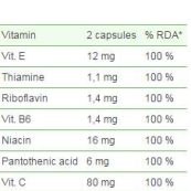 olimp_bio_silica_facts