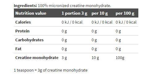 olimp_creatine_creapure_sf3a323 olimp_creatine_creapure_sf3a323
