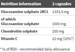 olimp_glucosamine_plus_facts olimp_glucosamine_plus_facts