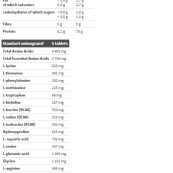 olimp_gold_chicken_pro_amino_9000_sf7b1c4