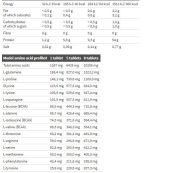 olimp_musclemino_stage2_sf3879f