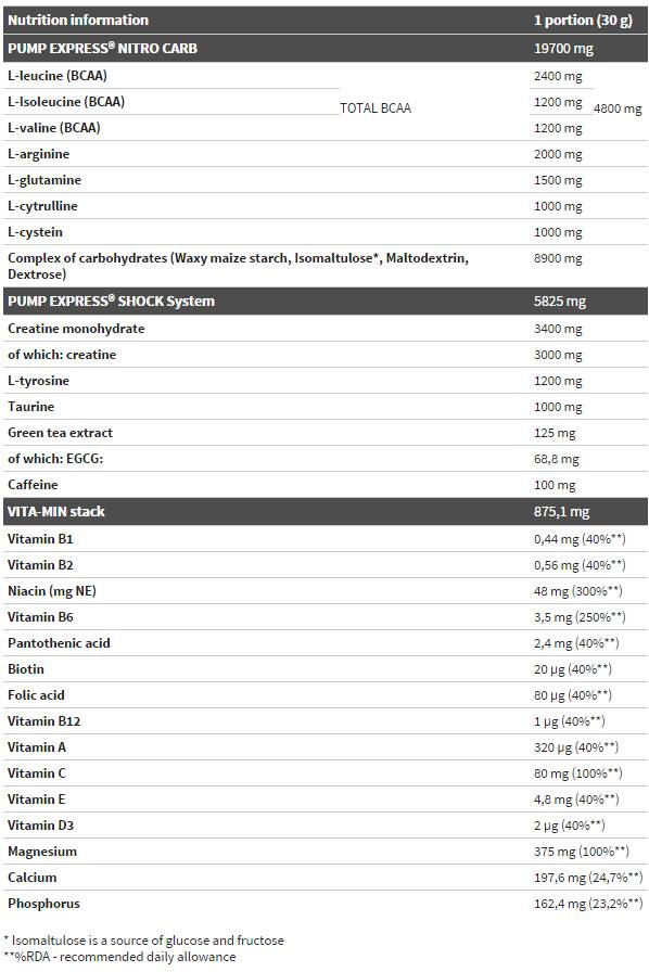 olimp_pump_express___concentrate_sf olimp_pump_express___concentrate_sf