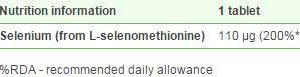 olimp_selenium_facts