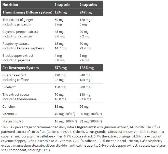 olimp_thermostim_hard_sf olimp_thermostim_hard_sf