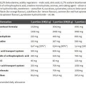 olimpbetaalaninexplode