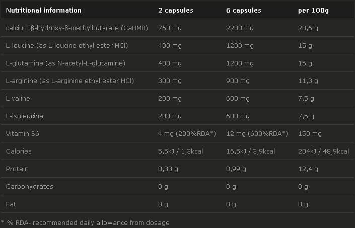 olimpsportnutritionanticatabolan33b33 olimpsportnutritionanticatabolan33b33