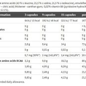 olimpsportnutritionbcaamegacapsbe2f4