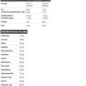olimpsportnutritionbeefprotein1838c