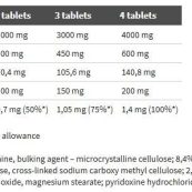 olimpsportnutritionbetaalaninecarnorushf1b7c