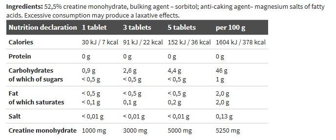 olimpsportnutritioncreatinecreapuree612a olimpsportnutritioncreatinecreapuree612a