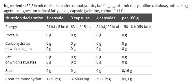 olimpsportnutritioncreatinemonohydratemegacaps10518 olimpsportnutritioncreatinemonohydratemegacaps10518