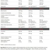 olimpsportnutritionredweiler5f087