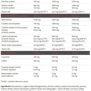 olimpsportnutritionredweiler5f087