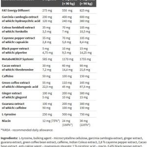 olimpsportnutritionthermospeedhardcore6e830